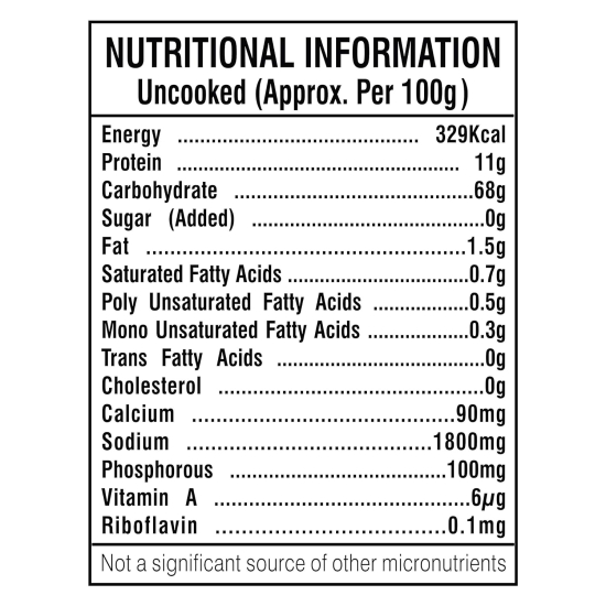 Gits Uttapam Mix 200g Pack Of 12