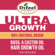 Difeel 98% Natural Ultra Growth Basil and Castor Oil 75 ml