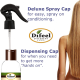 Difeel Castor Pro-Growth Conditioning Spray 177ml