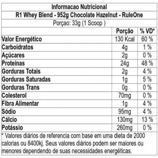 Rule1 Whey Blend 28 Servings Chocolate Fudge 2.10Lb